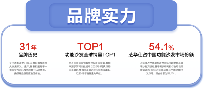 ppsl 中国·9091美高梅(股份)有限公司-官方网站